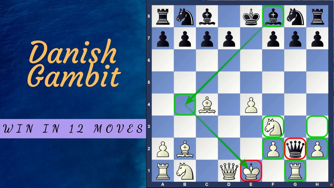 Danish Gambit - Win in 12 moves - Danish Bird Trap - Chess Opening ...