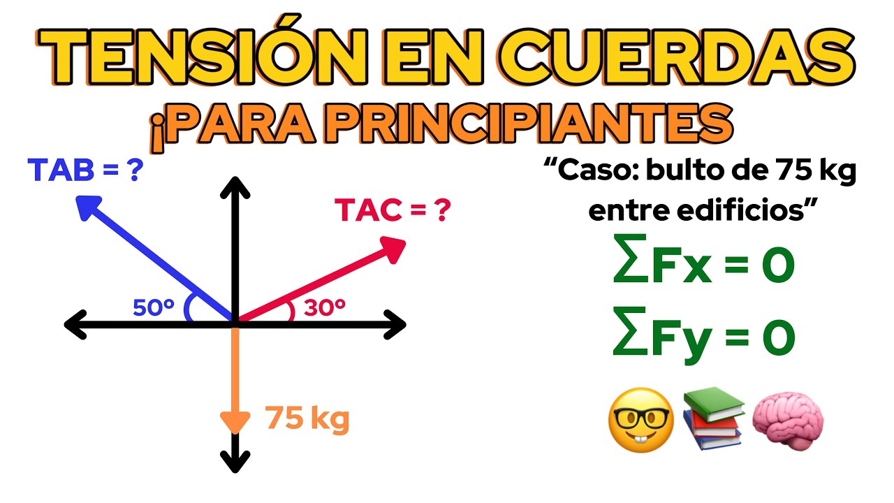 ¿cómo Calcular La Tensión En Cables Ejercicio Resuelto Paso A Paso 
