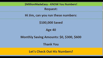 What $100K At 40 Can Become: Savings Scenarios That Shape Your Future