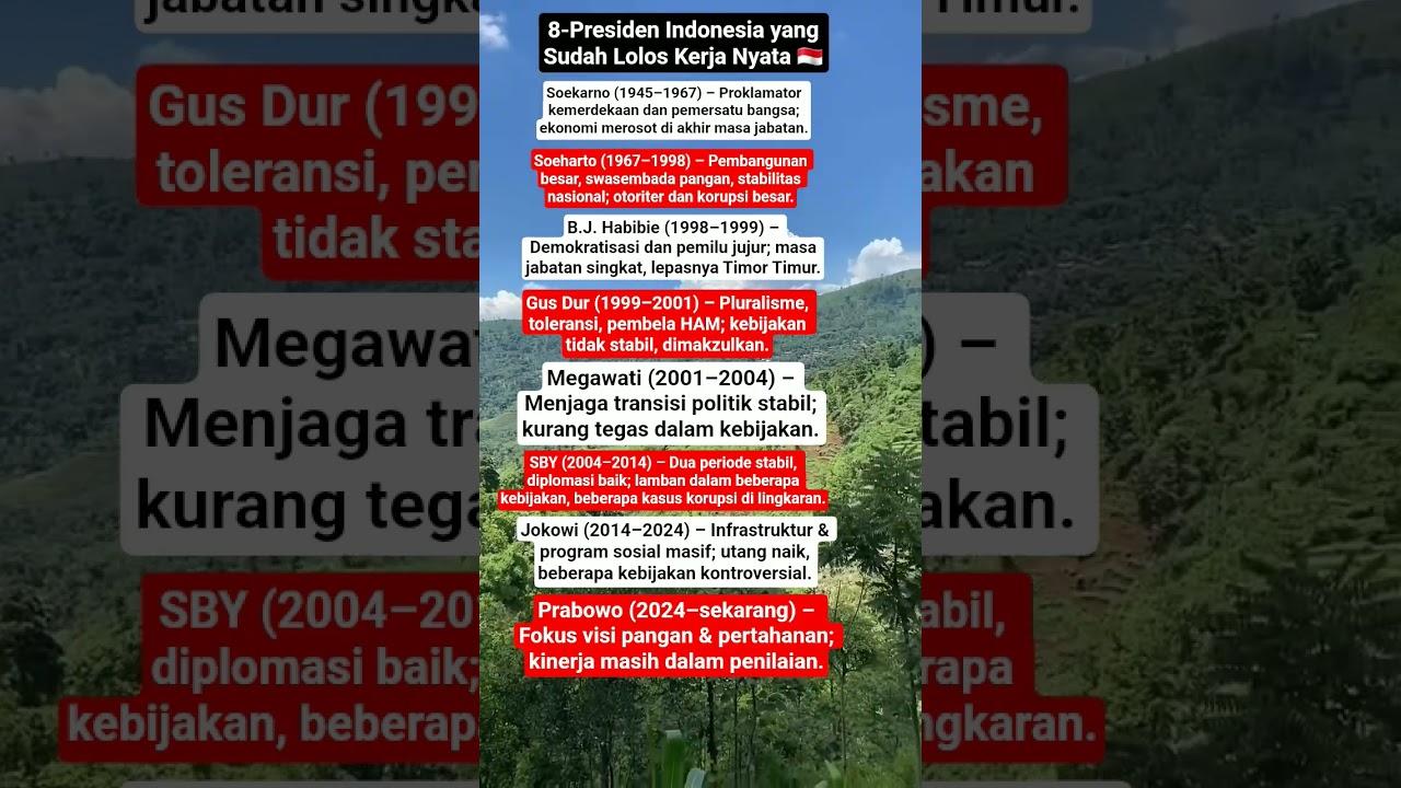 Presiden Indonesia yang Sudah Lolos Kerja Nyata 🇮🇩#Shorts #derisxhtf