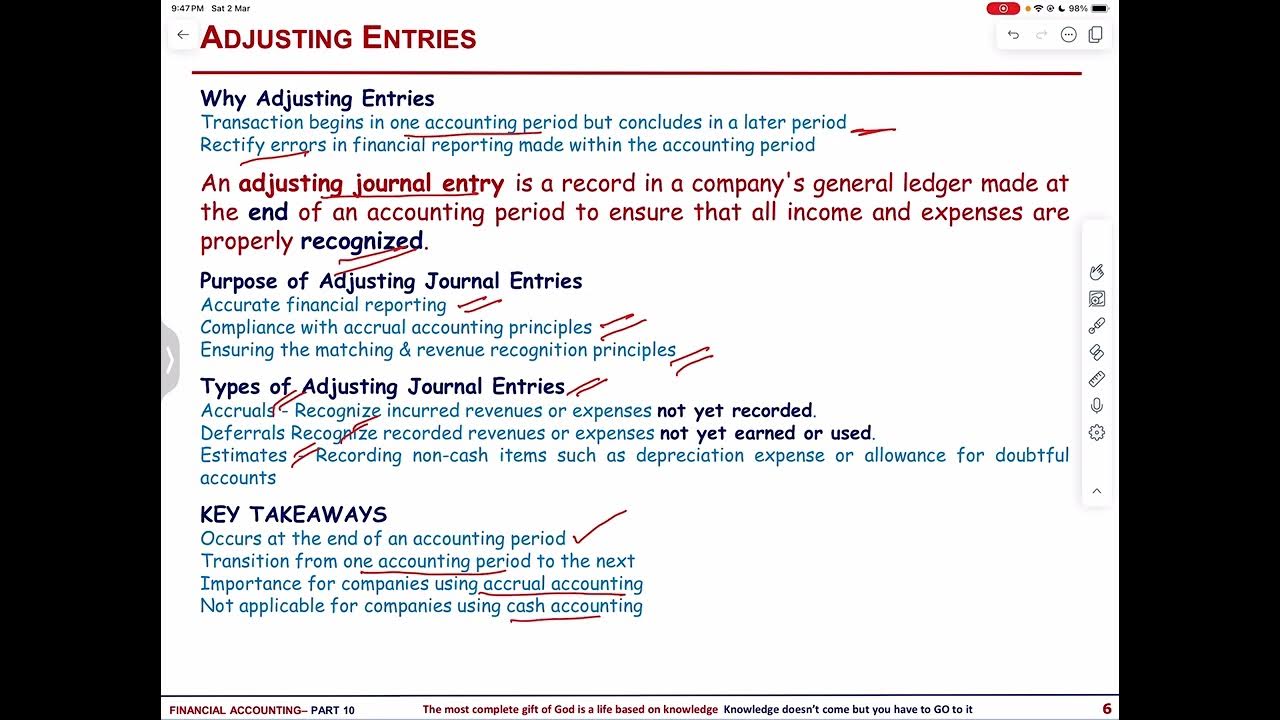 Understanding Adjusting Entries Part 4 YouTube understanding-adjusting-entries-part-4-youtube