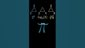 The Triangle Of Power