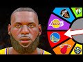 Can I Win A Ring Using A Wheel Of NBA Teams?