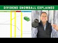 DIVIDEND SNOWBALL EXPLAINED (What To Expect)