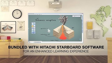 Hitachi Ultra Short Throw Interactive Projector CP TW2503 and CP TW3003