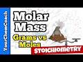 Molar Mass and Calculations Quiz