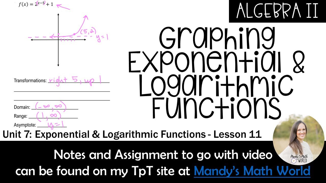 Graphing Exponential and Logarithmic Functions (Algebra 2) - YouTube