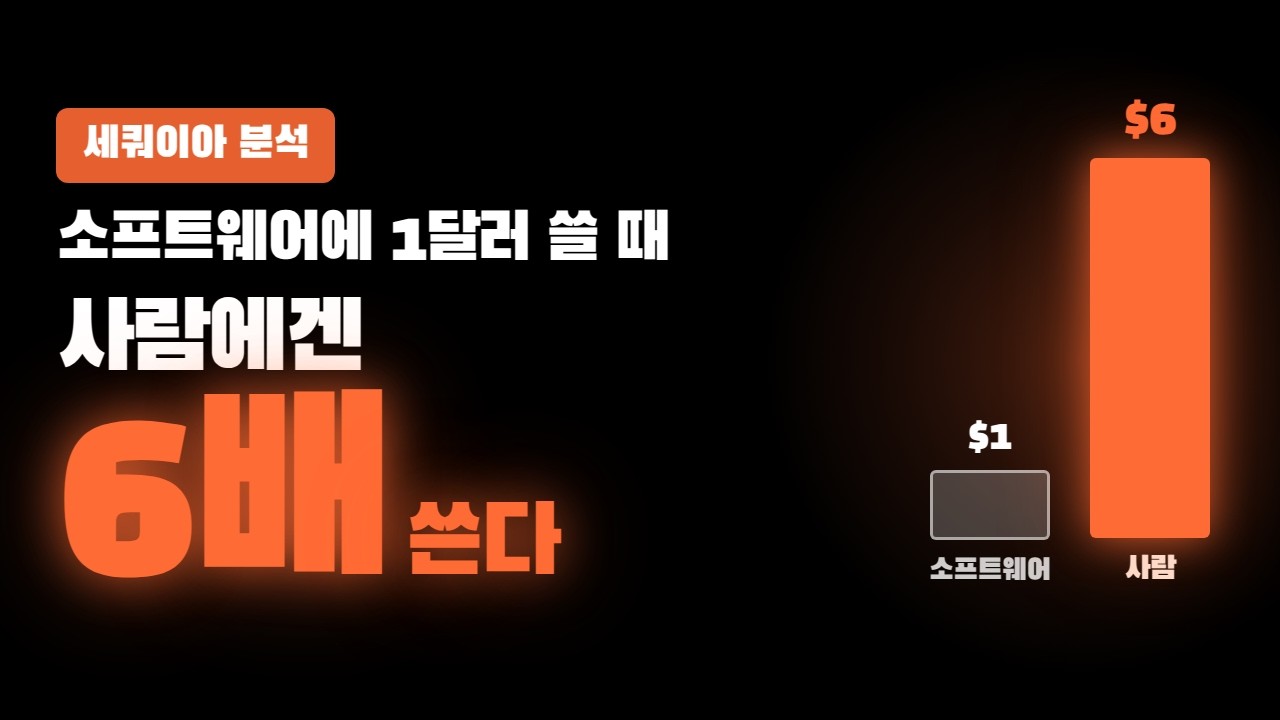 세쿼이아가 찍은 다음 1조 달러 회사 — AI 시대 돈이 이동하는 곳 thumbnail