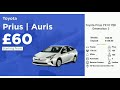 Weekly
£60.00
Deposit
£150.00

Toyota Prius : car-engine 1791CC
Bluetooth : YES
Color : White
Hybrid car : YES
Transmission Type : Automatic
Cars seat : 5
Camera : Reverse Camera
Seat Type : Leather
location
AJP Business Centre NW2 7HD
https://meerunited.com/car/toyota-prius-yx10-ybk-generation-3-2/