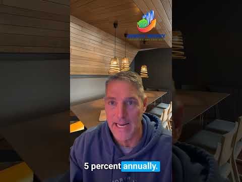 The Power of Compound Interest: Unlocking Financial Magic