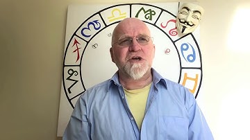 Synastry and composites - for astrological students