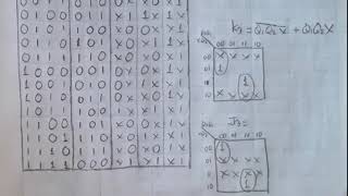 Contador ascendente/descendente