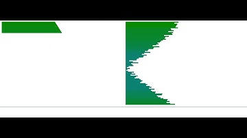 Push swap visualizer