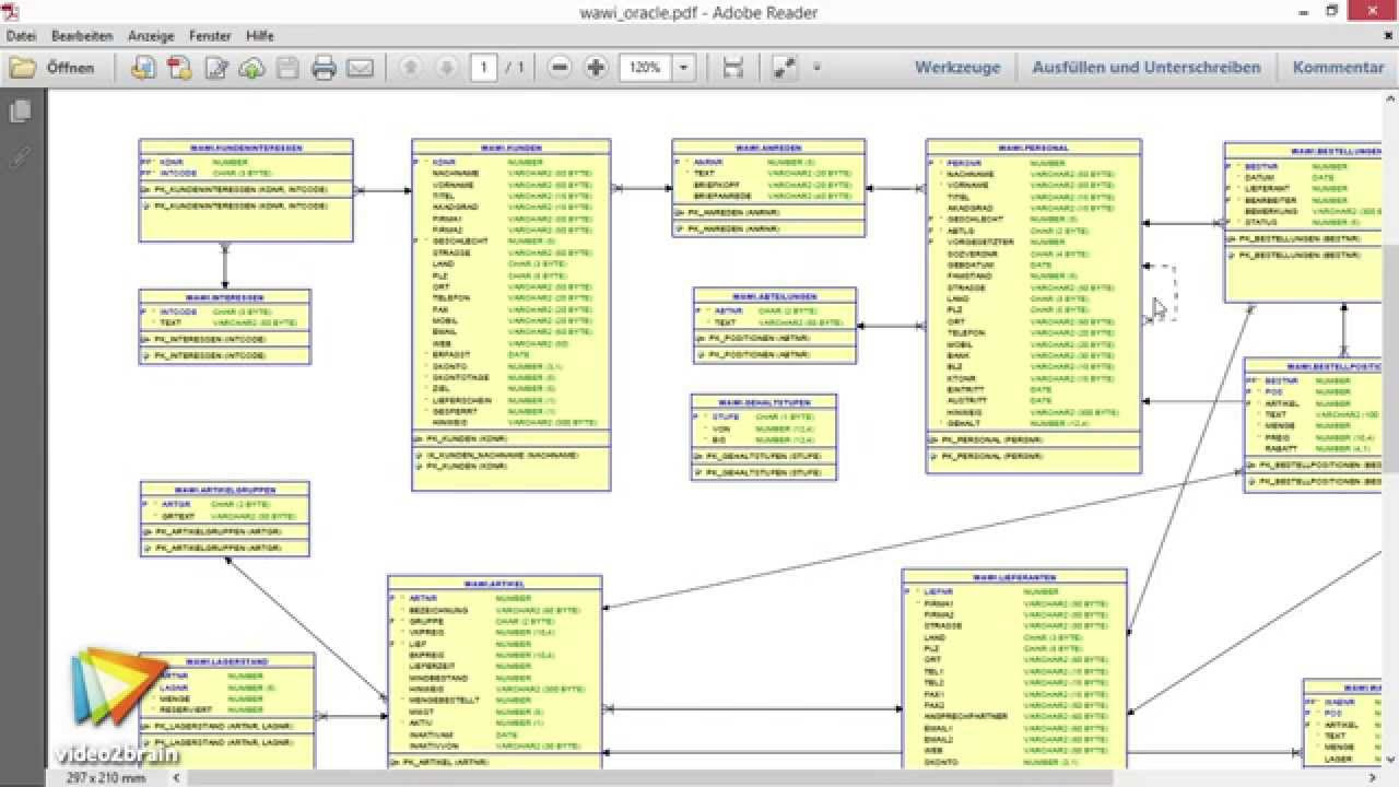 New Update SQL lernen und anwenden – Workshop Tutorial: Die Beispieldatenbank kennenlernen |video2brain.com