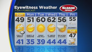 Lauren's Sunday Night Forecast, Nov. 25th, 2017