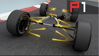 Which forces act on a race car? - Straight line & cornering