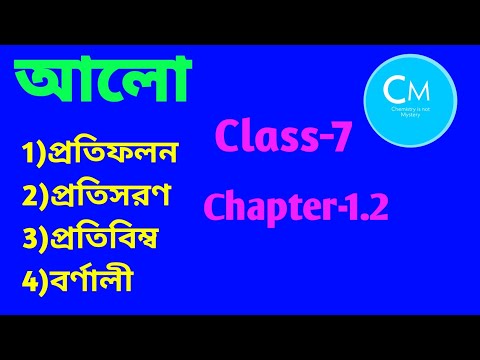 Class 7 Science Chapter 2 Alo|Light|আলো|Protifolon|Proti soron @Chemistry is not Mystery