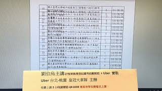 台北市計程車地理環境選擇題，計程車執業登記證題庫導讀-皇冠大車隊提供