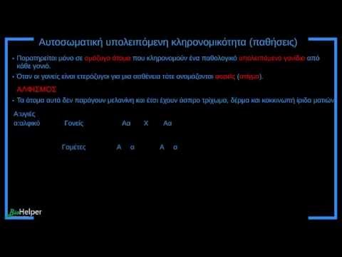 Βίντεο: Πώς κληρονομείται η βραχυδακτυλία;