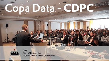 Copa Data - CDPC