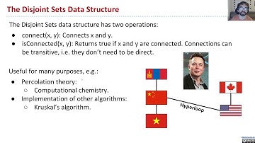 [Disjoint Sets, Video 1] - Intro to Disjoint Sets