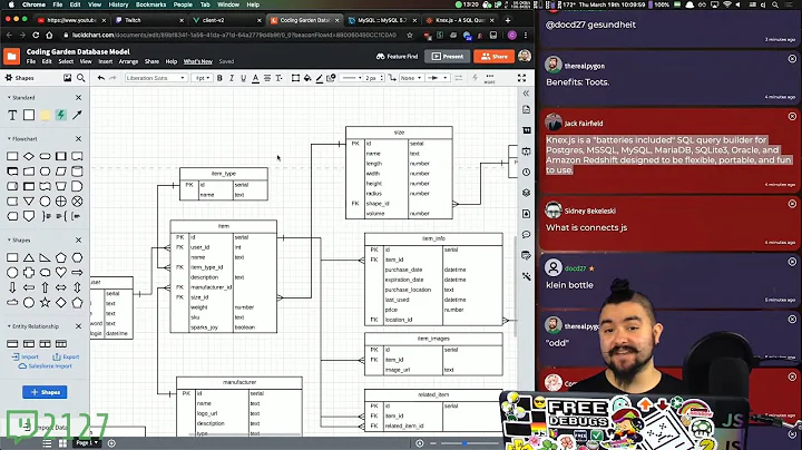 ✨🤔 | 01 - Modeling a SQL Database for a Home Inventory App (Creating an Entity Relationship Diagram)