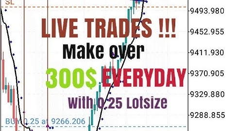 Best STRATEGY on how to make over 300$ EVERYDAY on Boom & Crash/FX using 0.25 Lot size.