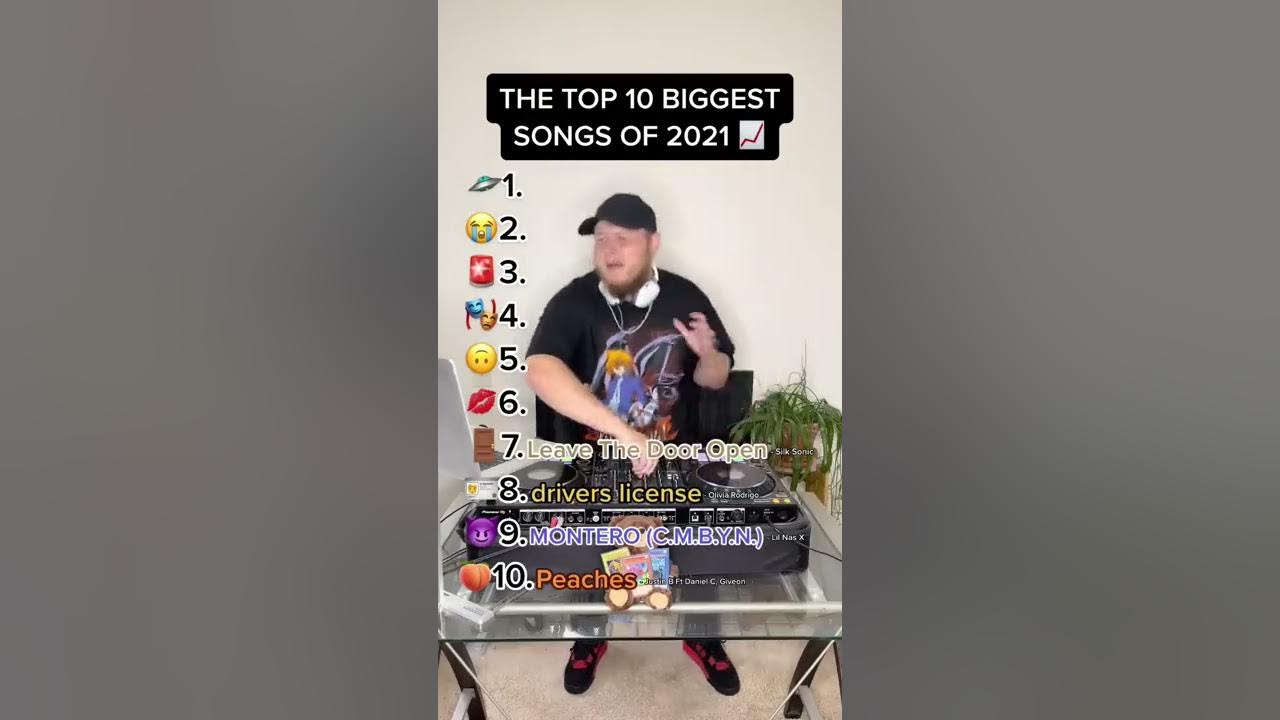 THE TOP 10 BIGGEST SONGS OF 2021