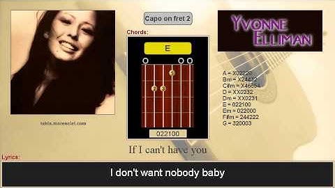 If I Can't Have You Guitar version - Guitar performance video thumbnail