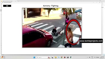 Human Activity Recognition using TensorFlow | OpenCV | Computer Vision | Deep Learning