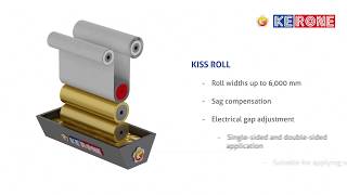 Kiss Roll Coater