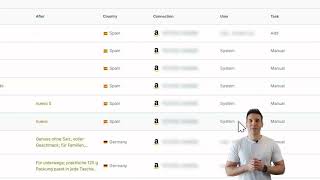 Epinium | Cronologia delle modifiche delle inserzioni | IT