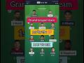 rcb vs csk | CSK vs RCB Dream11 Team Prediction | RCB vs CSK |#dream11 #ipl #cskvsrcb