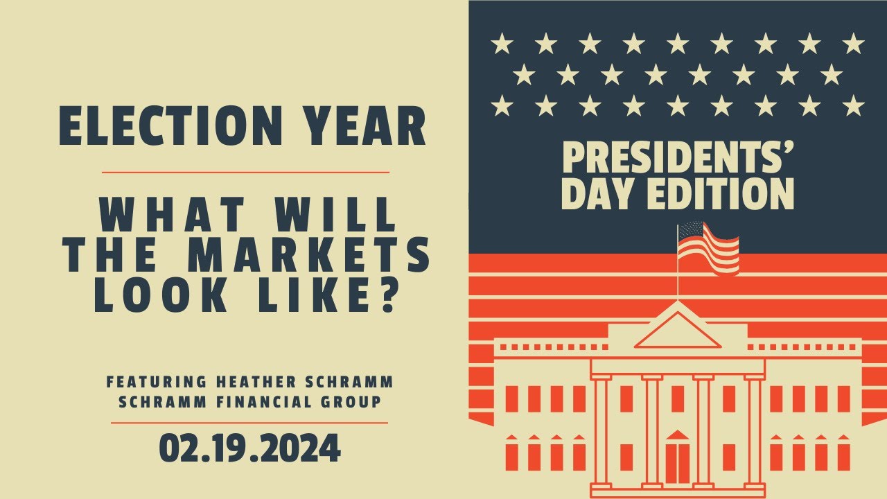 Election Year Market History