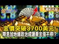 台幣強升與降息預期