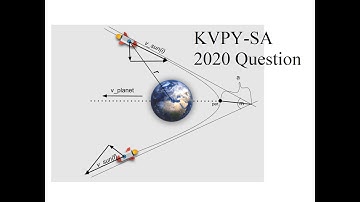 Gravitationa Assist/Sling Shot based question asked in KVPY-SA 2020 paper explained by RKH SIR