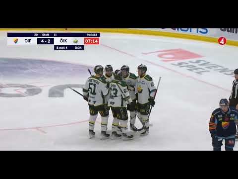 Georgs Golovkovs Goal vs Djurgarden Hockey 03.01.2024 | Allsvenskan