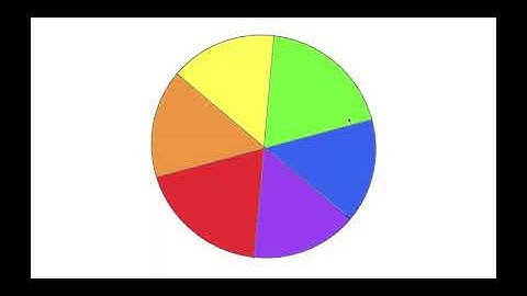 Color Wheel - Google Slides