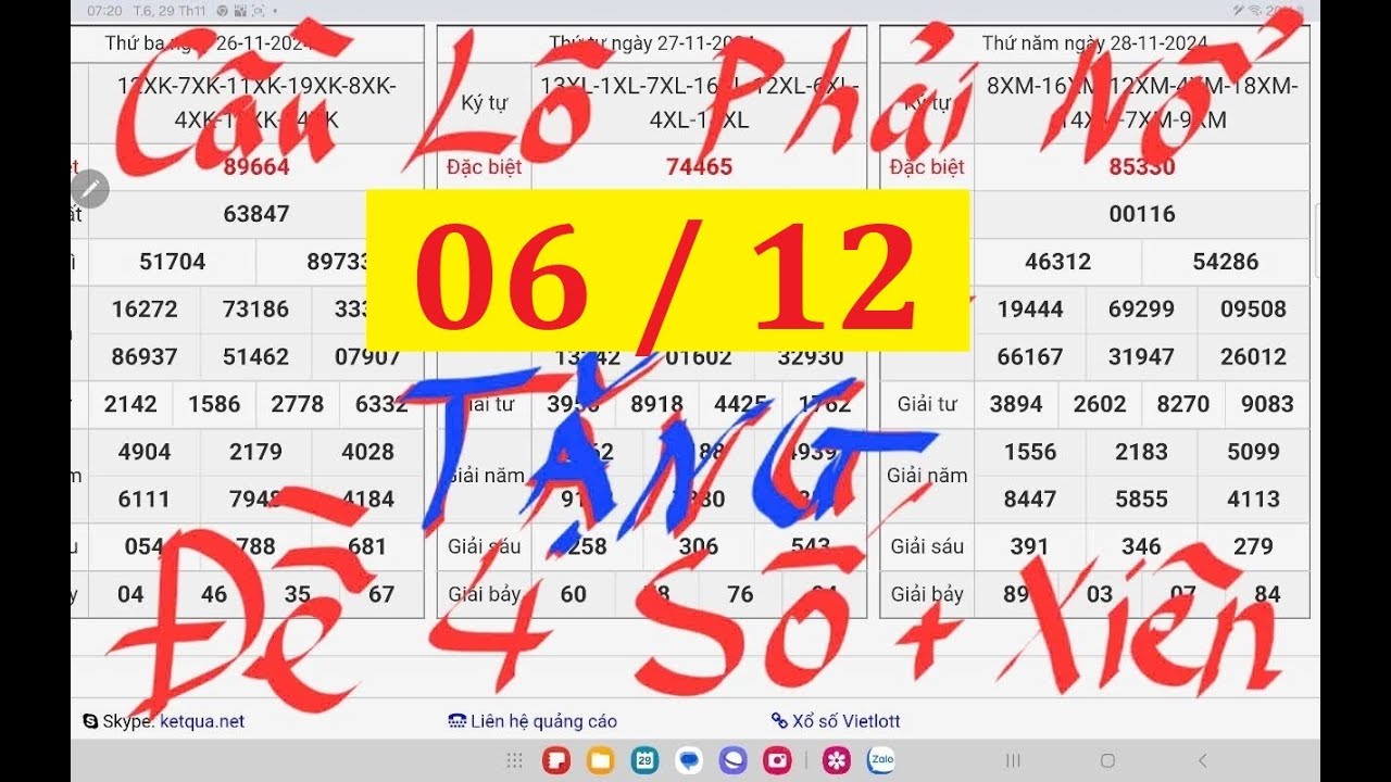 Trực Tiếp Xổ Số Miền Bắc Hôm Nay Ngày 06/12/2024 | Kết Quả Xổ Số Miền ...