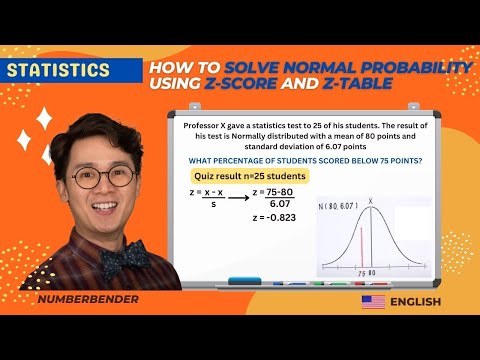 Video lesson: Z-Scores and Standard Normal Distribution Worksheet (English lesson)