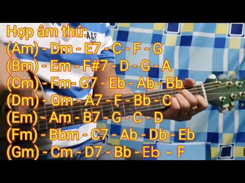 Video Siêu bí kíp dành cho những bạn mới chơi guitar | Điêu... - youtube