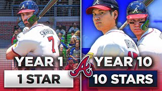 Add A STAR.. Every Year The Braves Lose