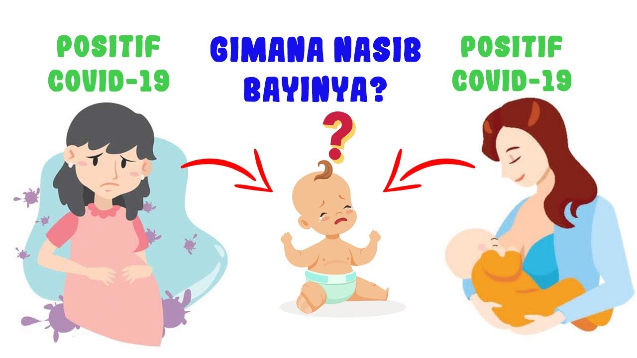 Bagaimana Jika Ibu Hamil dan Menyusui Tertular Covid-19? - YouTube