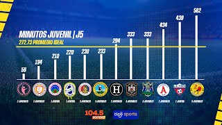 Análisis y previa LMF | ¡Vuelven las Tex!