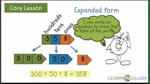 3  Read and Write Numbers in Expanded Form Using Arrow Cards