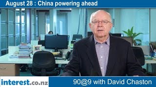90 seconds @ 9am : China powering ahead