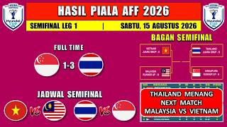 2026 AFF Cup Results - SINGAPORE vs THAILAND - 2026 AFF Cup Semifinal Leg 1