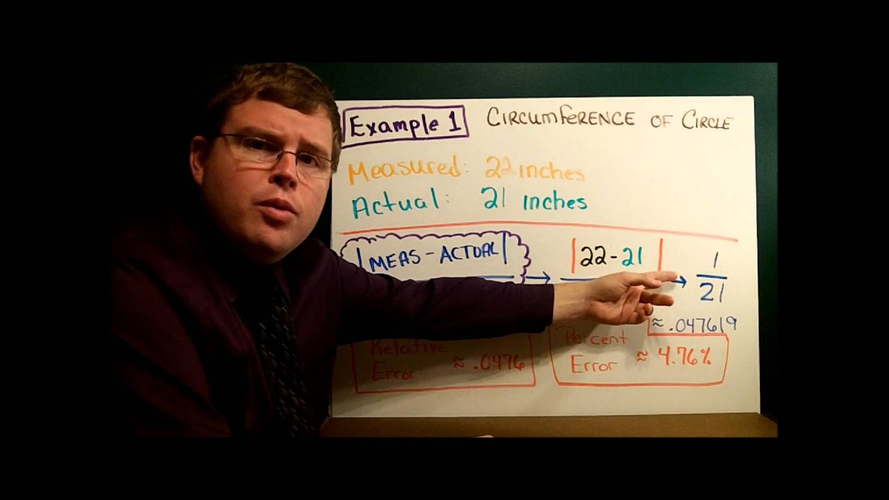 Relative Error And Percent Error YouTube relative-error-and-percent-error-youtube