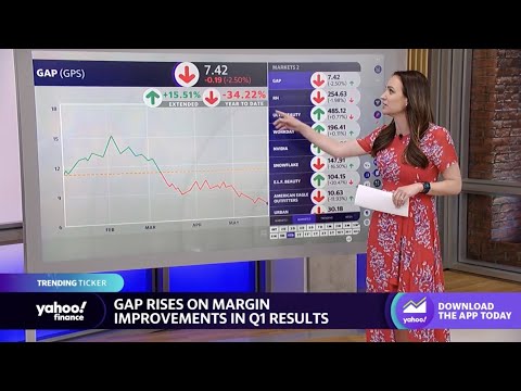   Gap RH Ulta Workday Stocks Trending In After Hours