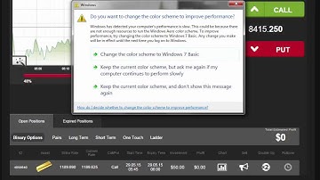 Auto Binary Signals (Main ABS) Video 3 Live Trading - May 29th 2015